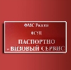 Паспортно-визовые службы в Апшеронске